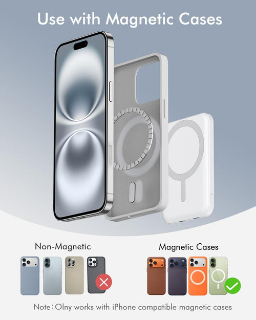 for Magsafe Battery Pack, 5000Mah Magnetic Power Bank with Type-C Cable 20W PD Fast Charging Lighting Input Wireless Portable Charger for Iphone 17/16/15/14/13/12/ All Series-Snow White